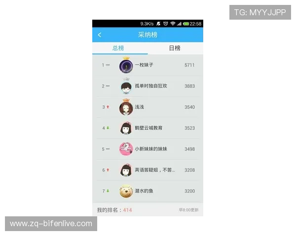 正反波胆的区别避坑指南电子竞技投注防骗